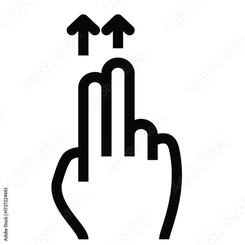 Touchscreen Two Finger Zoom