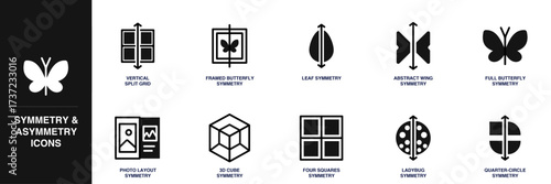 Symmetry and Asymmetry Line Icon Set