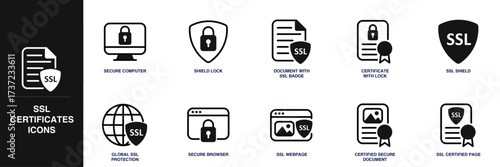 SSL Certificates Line Icon Set