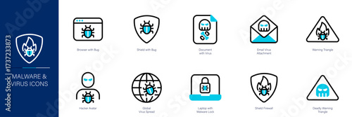 Malware and Virus (Web) Blue Colored Outline Icon Set