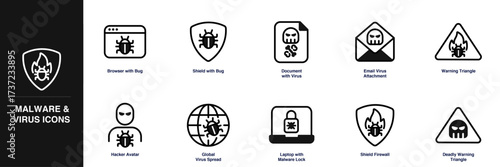 Malware and Virus (Web) Line Icon Set