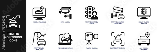 Traffic Monitoring Line Icon Set