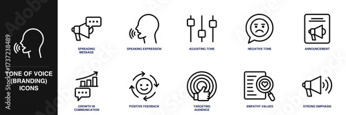 Tone of Voice (Branding) Line Icon Set