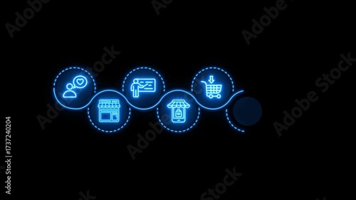 Seamless customer experience concept.  providing personalized support throughout the customer journey from product discovery to purchase and engagement, featuring digital icon glowing animation.