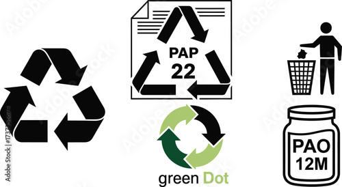 Collection of Recycling Symbols, PAP 22 Paper Recycling, Green Dot, PAO Jar & Bin Icon