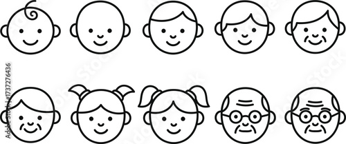 Line Art Faces Showing Human Life Cycle From Baby to Senior with Transparent Background