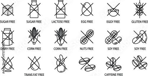 Prohibited Sign With Sugar, Lactose, Egg, Gluten, Dairy, Corn, Nuts, Soy And Caffeine