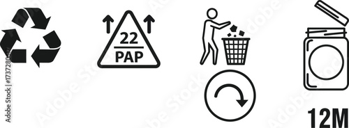 Recycling Symbol Set with PAP, Disposal, and 12M PeriodAfterOpening Icons Set