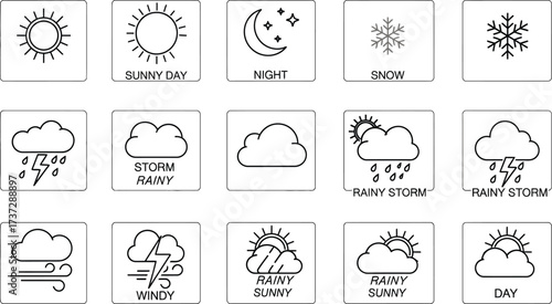 Weather condition symbol set line icons illustration, sunny, rainy, windy, snow, stormy
