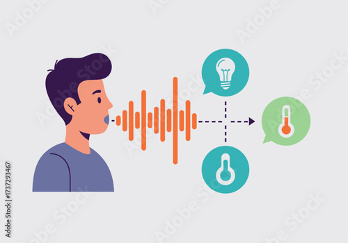 Smart Home Voice Control Assistant