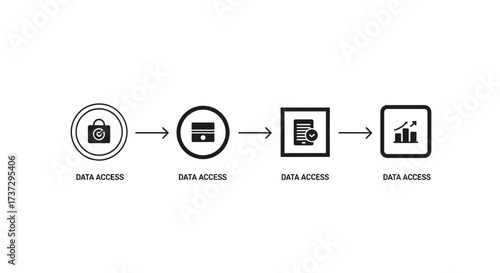 A conceptual diagram showing a data processing workflow with icons for security, database access, filtering, and analysis.