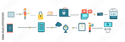 Data security process infographic with digital lock, secured document transfer, cloud storage, identification scan, and network protection in flat vector style