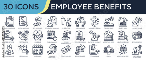 Collection of Employee Benefits icons, related to Health insurance, dental insurance, wellness program, annual bonus, pension fund and more. Outline icons vector illustation.