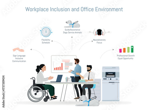 Fototapeta Workplace inclusion concepts promoting diverse office environment