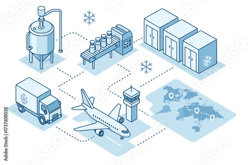 Cold chain logistics system illustration