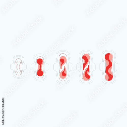 Visualizing menstrual flow progression with sanitary pads indicating absorption levels over time.