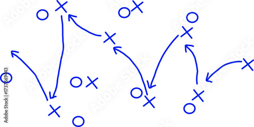 Hand-drawn sports strategy play diagram with Xs, Os, and arrows in blue marker, representing teamwork, planning, and tactical game strategy on a whiteboard.
