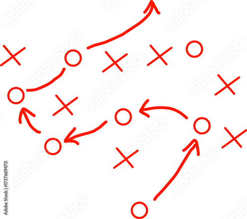 Hand-drawn red strategy diagram with Xs, Os, and arrows. Perfect for illustrating game plans, tactics, coaching, teamwork, and sports strategy concepts.
