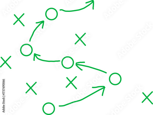 Hand-drawn green sports strategy diagram with Xs, Os, and arrows, illustrating teamwork, tactical planning, and play design on a white background.