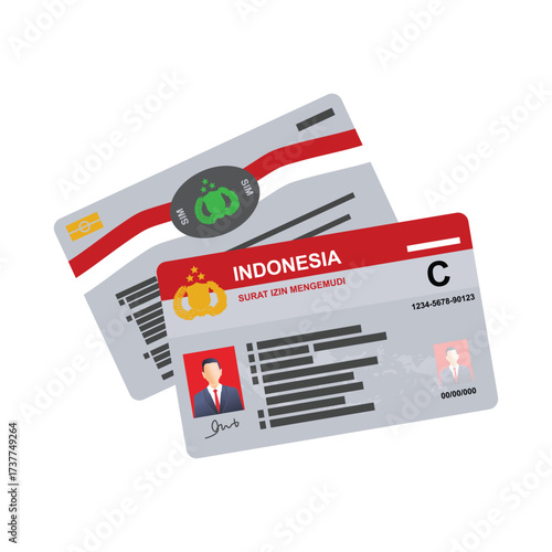 Indonesian driving license card 