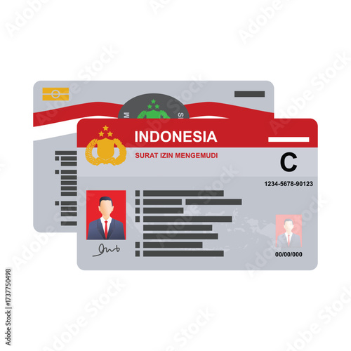 Indonesian driving license card 