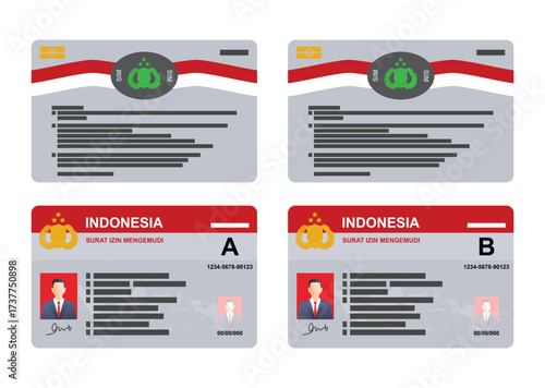 Indonesian driving license card 