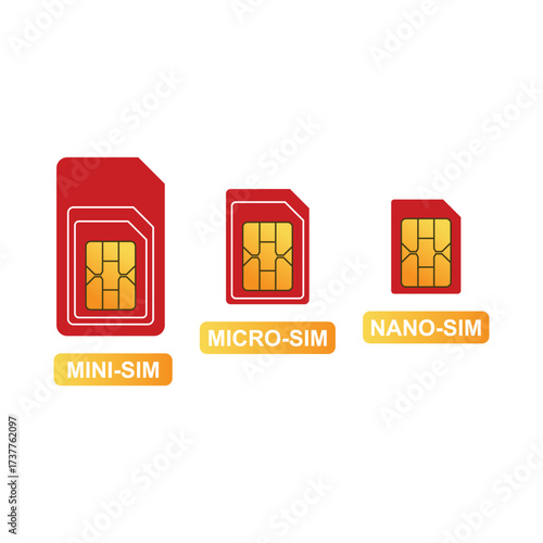 Mobile phone sim cards in various sizes 
