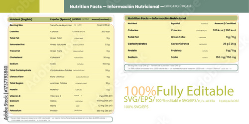 Trilingual Nutrition Facts Label In English Spanish Arabic With Nutritional Information vector illustration