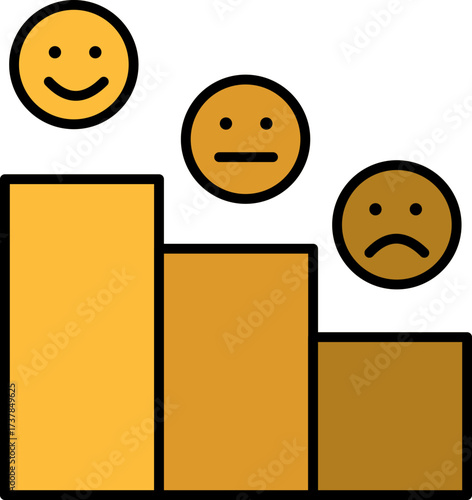 Sentiment analysis: Chart reflecting customer satisfaction levels and feedback trends