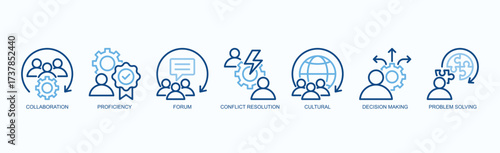 Effective Teamwork Icon Set Isolated Vector With Icon Of Collaboration, Proficiency, Forum, Conflict Resolution, Cultural, Decision Making, Problem Solving In Two Color Outline Style