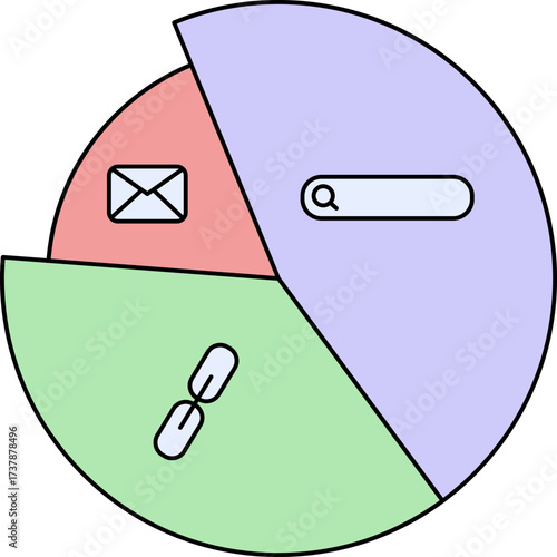 Digital marketing strategies: Visual pie chart of email, SEO, and backlinks importance