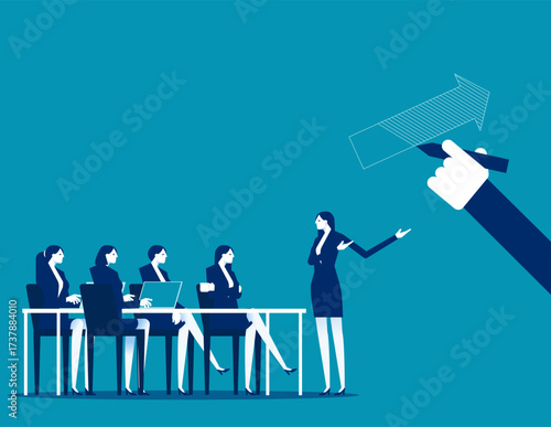 Business direction for the team and guides them forward