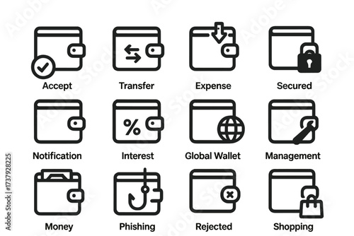 Wallet icons representing financial activities and security measures in digital transactions