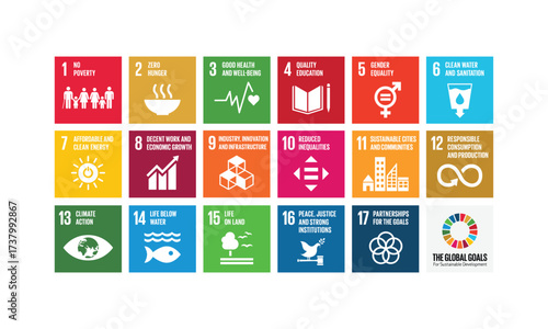 SDGs global Goals 