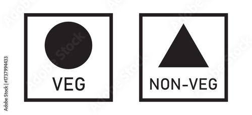 Veg Non-veg icons, Veg and non-veg symbol on white background. Vector Illustration. 