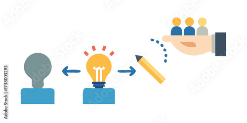 Skills Concept.