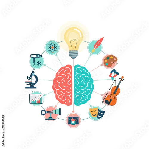 Brain and Creativity - A Visual Representation of Ideas and Concepts.