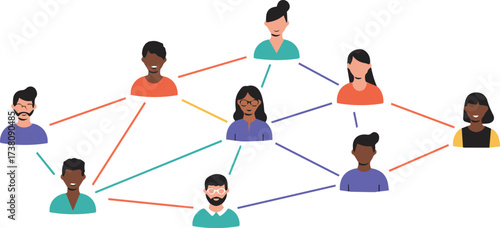 Connected Diverse Network Individuals Linked by Communication