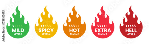 Hot spicy level chili vector. Spicy food or sauce taste scale indicators, green, red, yellow and orange rating signs for hot, extra and mild taste. Vector illustration.