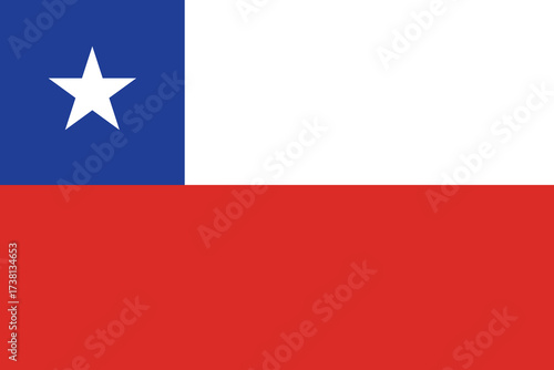 Chile Flag Free Download Chile Flag - GFXLoad