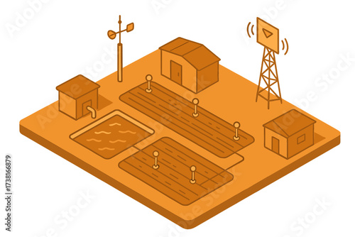 Smart farm system with automated irrigation and weather monitoring technology