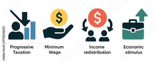 Economic concepts: progressive taxation, minimum wage, income redistribution, economic stimulus