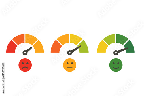 Customer satisfaction meter icon set. Speedometer gauge with colors from red to green and emoji. Feedback, rating, and review concept. Performance measurement vector.
