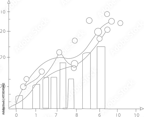 Minimalist Line Art Data Analysis Graph Chart with Circles and Bars