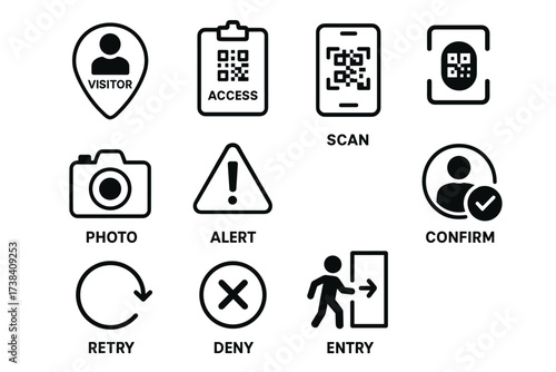 Qr code icons for access control and security protocols