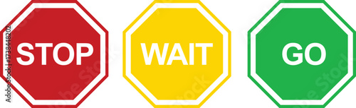 A set of three octagonal signs colored red, yellow, and green, with the words STOP, WAIT, and GO, representing a traffic light system.