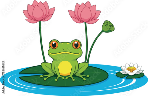 Cartoon green frog sitting on lily pad with lotus flowers and water ripples, whimsical nature animal scene, cad drawing flat vector illustration