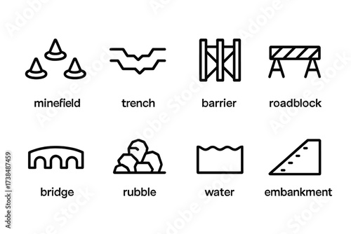 Combat Engineering Icons. Outline icon set of combat engineering vehicle terrain features: minefield, trench, barrier, roadblock, bridge, rubble, water