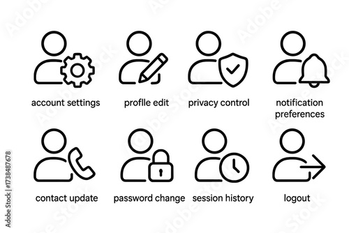 Receiver Profile Icons. Outline icon set of receiver profile management: account settings, profile edit, privacy control, notification preferences, contact