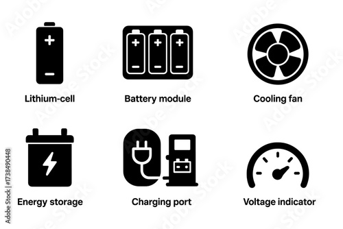 EV Battery Icons. Solid, filled icon set of EV battery technologies: lithium-ion cell, battery module, battery management system, cooling fan, energy storage,